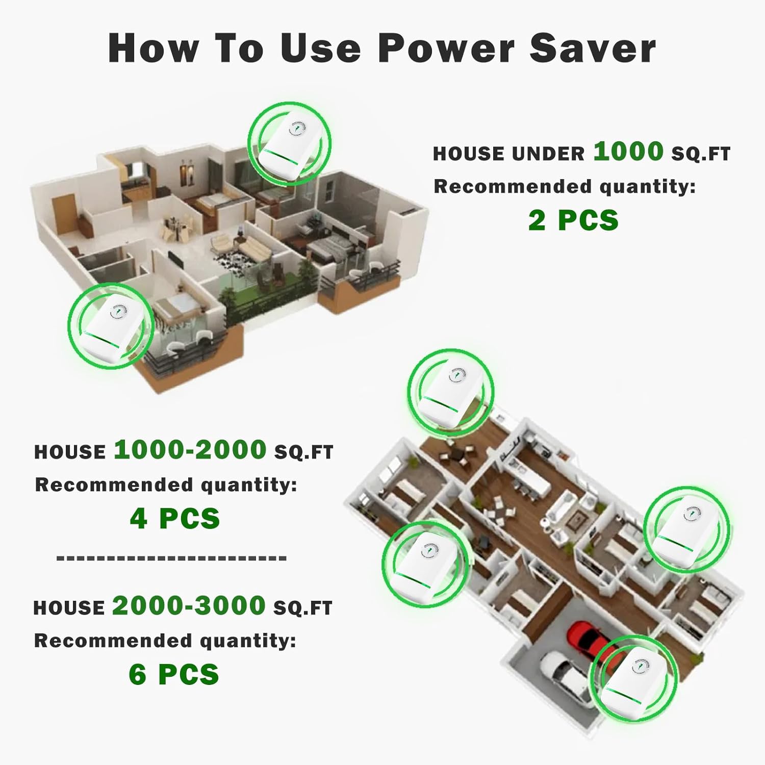 STOPWATT Energy Saving Device Smart Electricity Regulator US Plug 90V-250V 30KW (6 PCS) M325