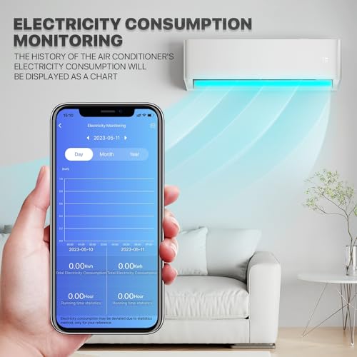 mollie Wifi Split Air Conditioner C88977