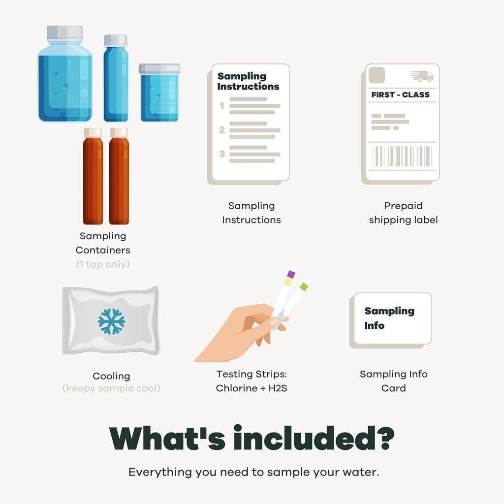 Home Water Test by Tap Score | Well or City | EPA Certified Labs B6980