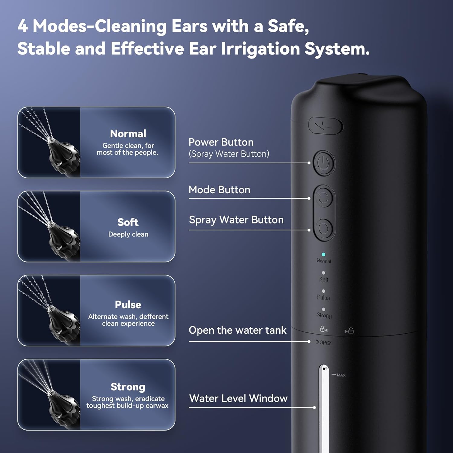 Electric Ear Wax Removal Irrigation System with 4 Pressure Modes, USB Rechargeable G491