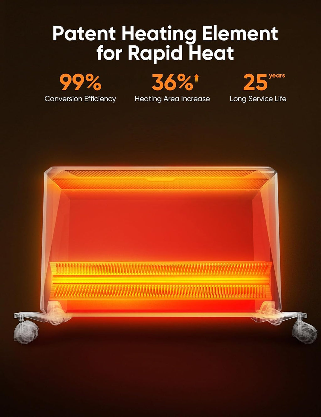 Ballu 1500W Convection Panel Space Heater with Remote, Timer, Stand & Wall Mount O1429