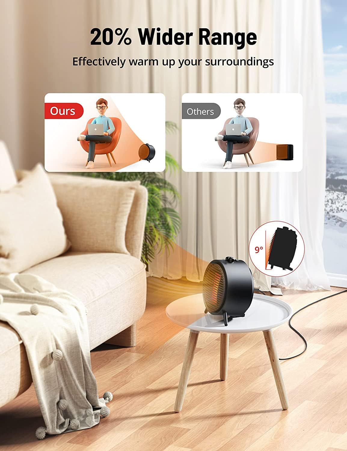 Space Heater 1500W PTC Ceramic Portable Heater with Thermostat T88481