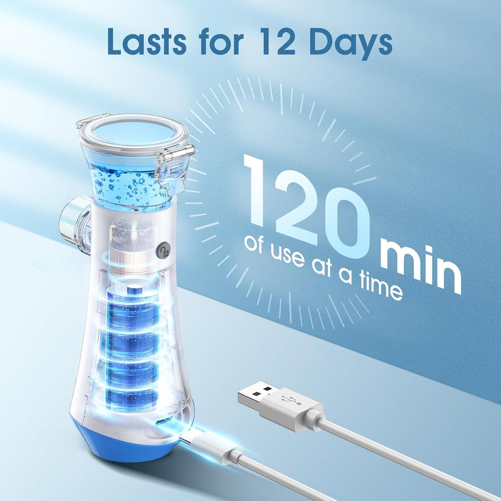 Portable Nebulizer for Adults Kids, USB Rechargeable Mesh Y371048