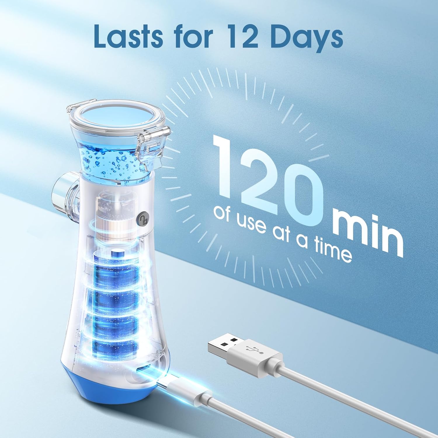 Portable Nebulizer for Adults Kids, USB Rechargeable Mesh Y371048