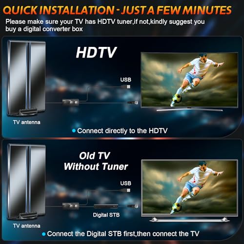 Amplified Digital TV Antenna Indoor Outdoor with 36FT Coax Cable, 4K 8K HD S78205
