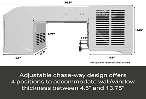 GE Profile ClearView Window Air Conditioner W9021