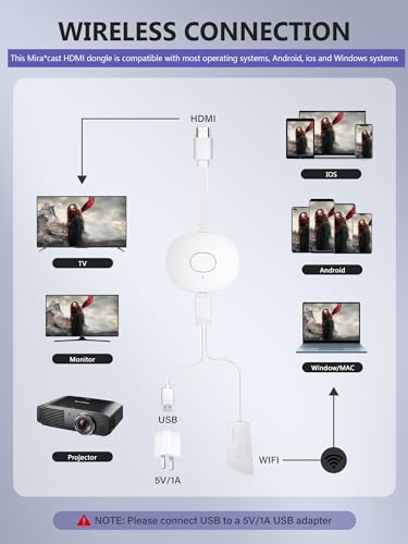 Wireless HDMI Adapter P607