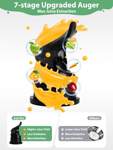 Aeitto Cold Press Juicer, 250W Whole Fruit Juicer with Wide Mouth D22250
