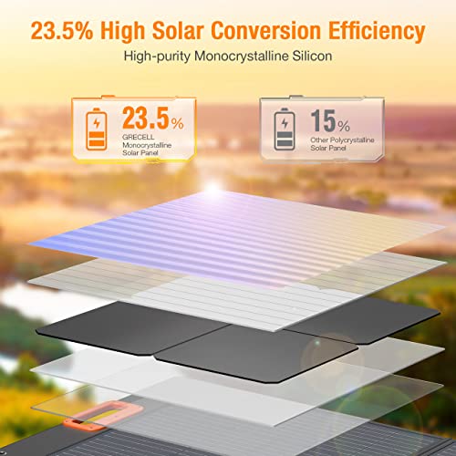 GRECELL Portable Power Station 1000W with Solar Panel X694