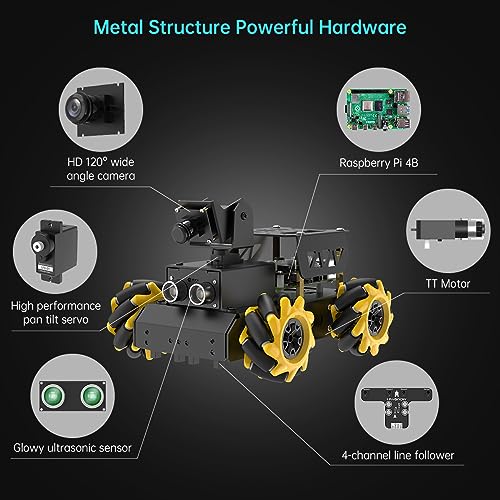 HIWONDER Raspberry Pi 4B 8GB AI Vision Robot Kit with Mecanum Wheels S45493