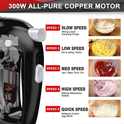 Lord Eagle Electric Hand Mixer 300W 5-Speed with Storage Case, White L72252