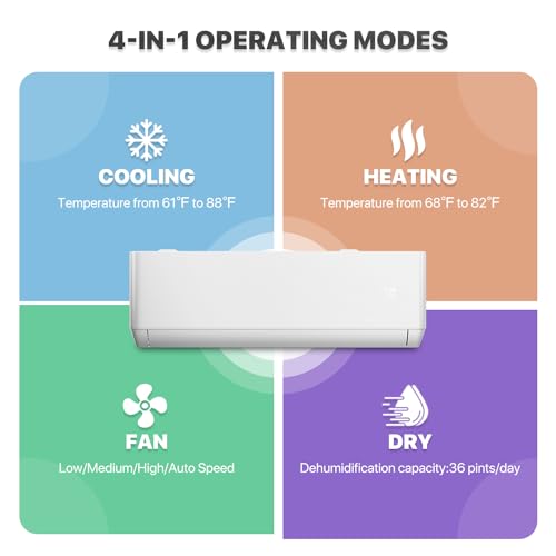mollie Wifi Split Air Conditioner C88977