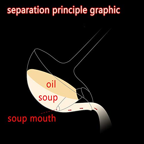 Kengqin Stainless Steel Fat Separator Ladle Skimmer Spoon Q376