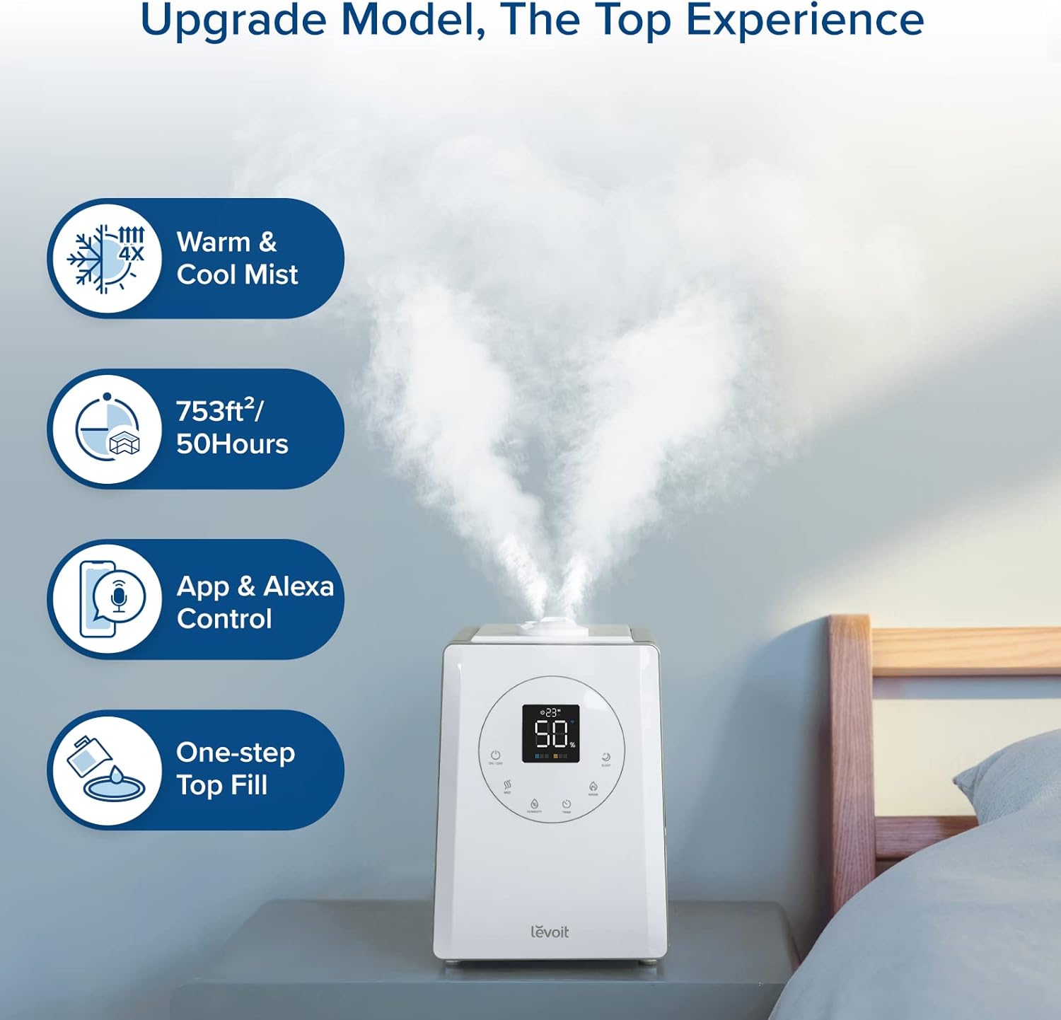 LEVOIT LV600S Smart Warm and Cool Mist Humidifier & Air Purifier with HEPA Filter G473