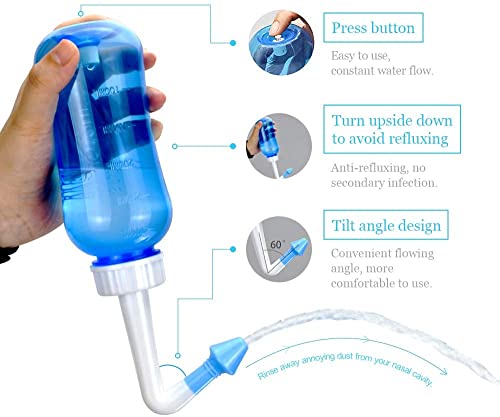 Waterpulse Neti Pot Sinus Rinsing Nasal Wash Bottle BPA Free C480362