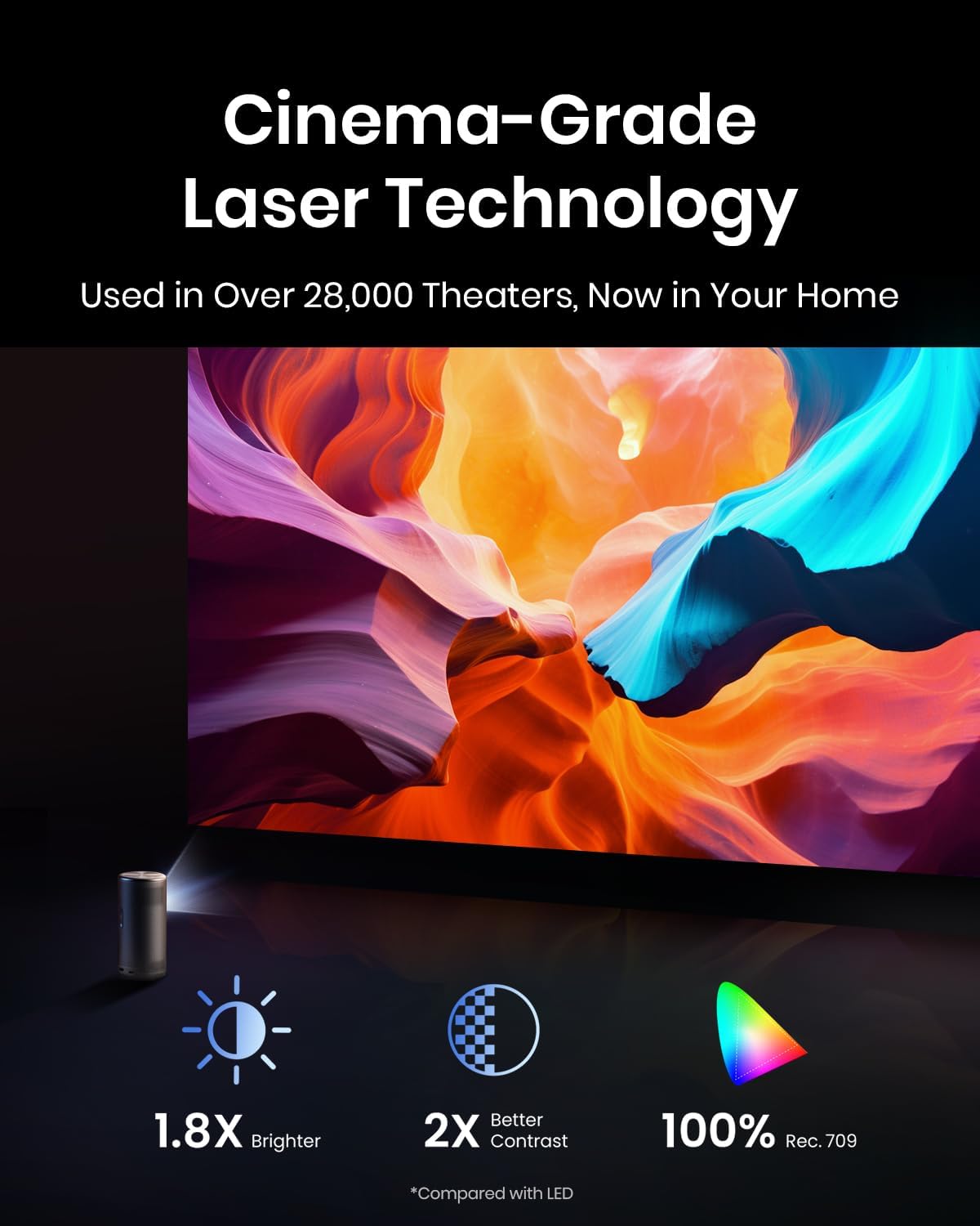 NEBULA by Anker Capsule 3 Laser 1080p Mini Smart TV Projector C135794
