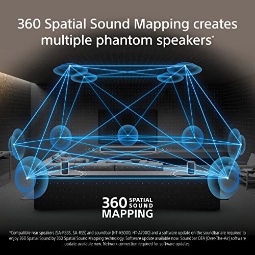 Sony HT-A7000 7.1.2ch Dolby Atmos Sound Bar with SA-RS3S Wireless Rear Speakers U82953