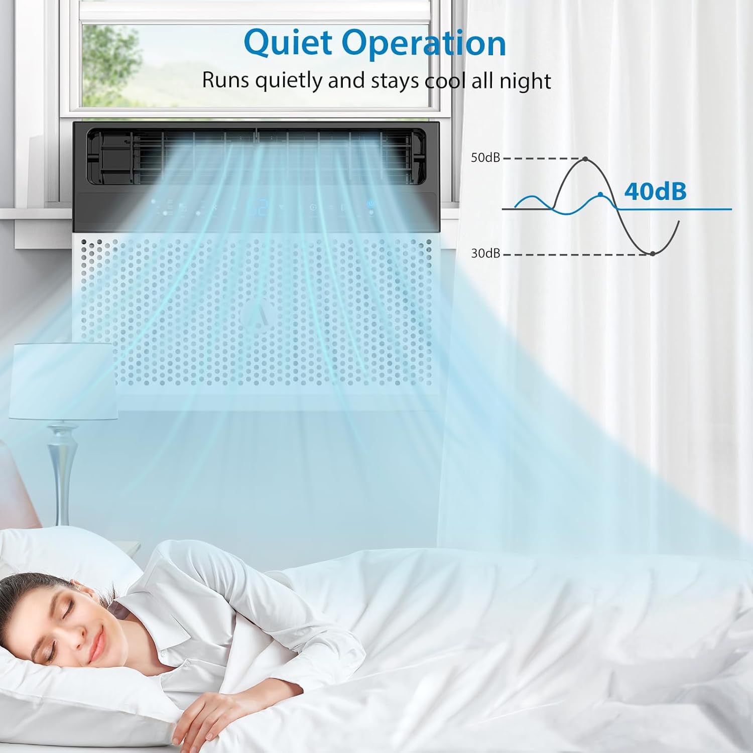 6000BTU U-Shaped Window Air Conditioner, Ultra Quiet, Cools Up to 250 sq. ft. L47928