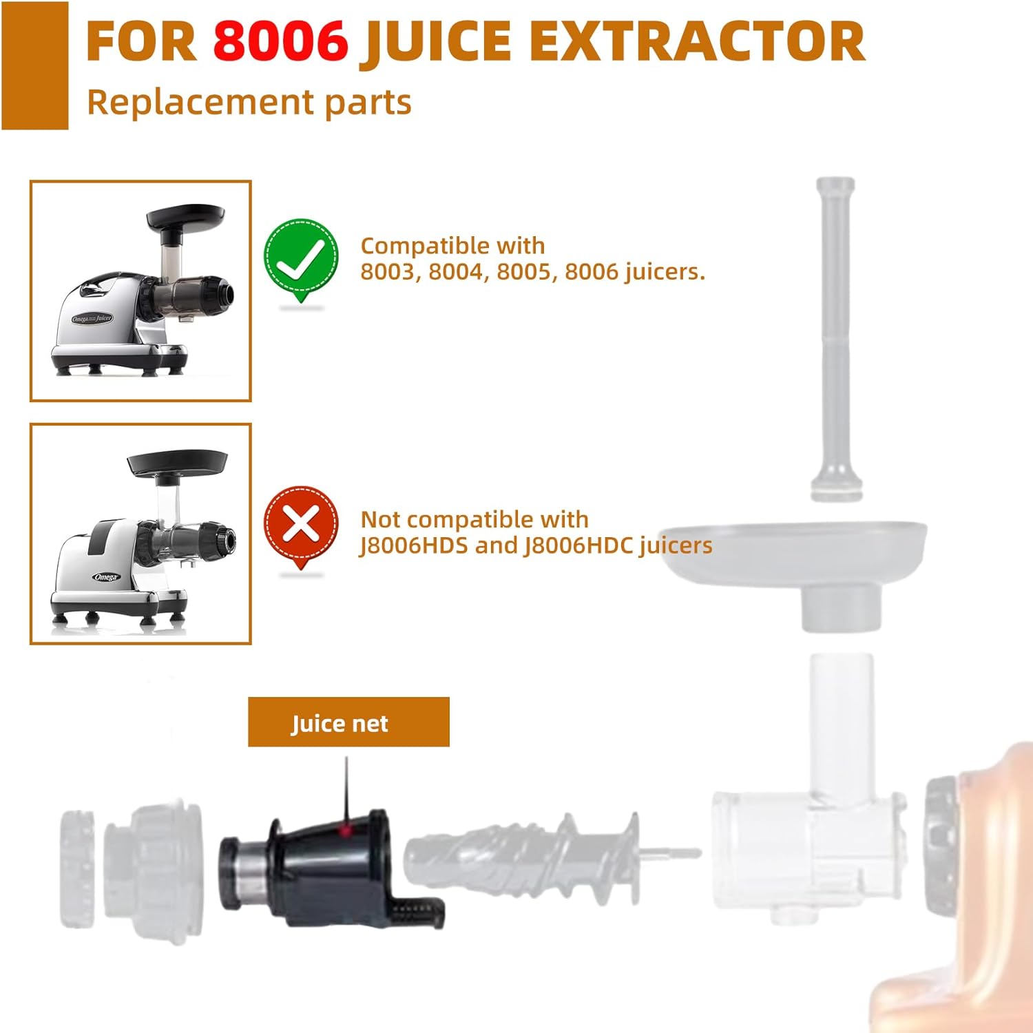 Juicing Screen Replacement Parts for Omega 8003 8004 8005 8006 Slow Juicer O34405