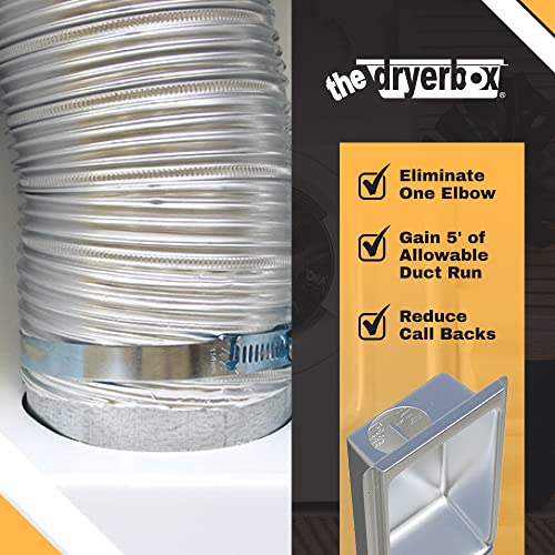 Recessed Dryer Vent Box with Gas Port for 2x6 Walls R521