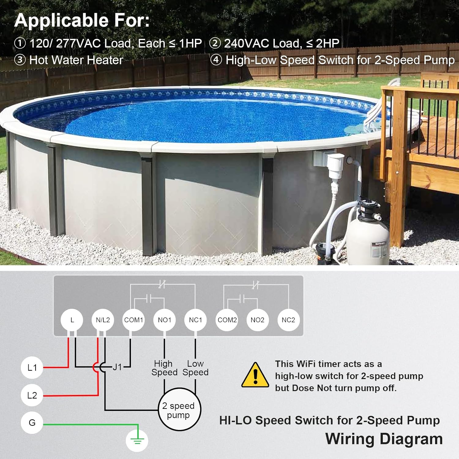 Suraielec WiFi Smart Pool Pump Timer, 40 AMP Outdoor Metal Casing D90564