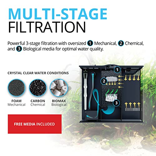 Fluval Vivarium O6881