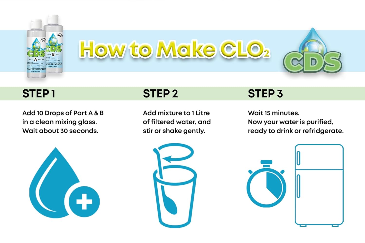 CDS Set Chlorine Dioxide Water Treatment 8 oz Kit with Accu-Drop Lids by CDS M316