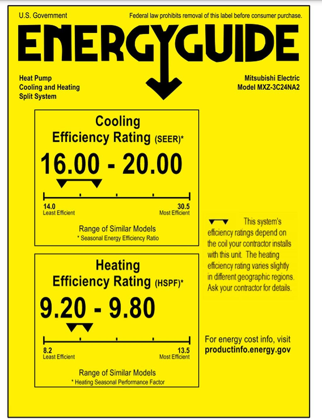 Mitsubishi 21,000 Btu Dual Zone Ductless Mini Split Heat Pump System F138777