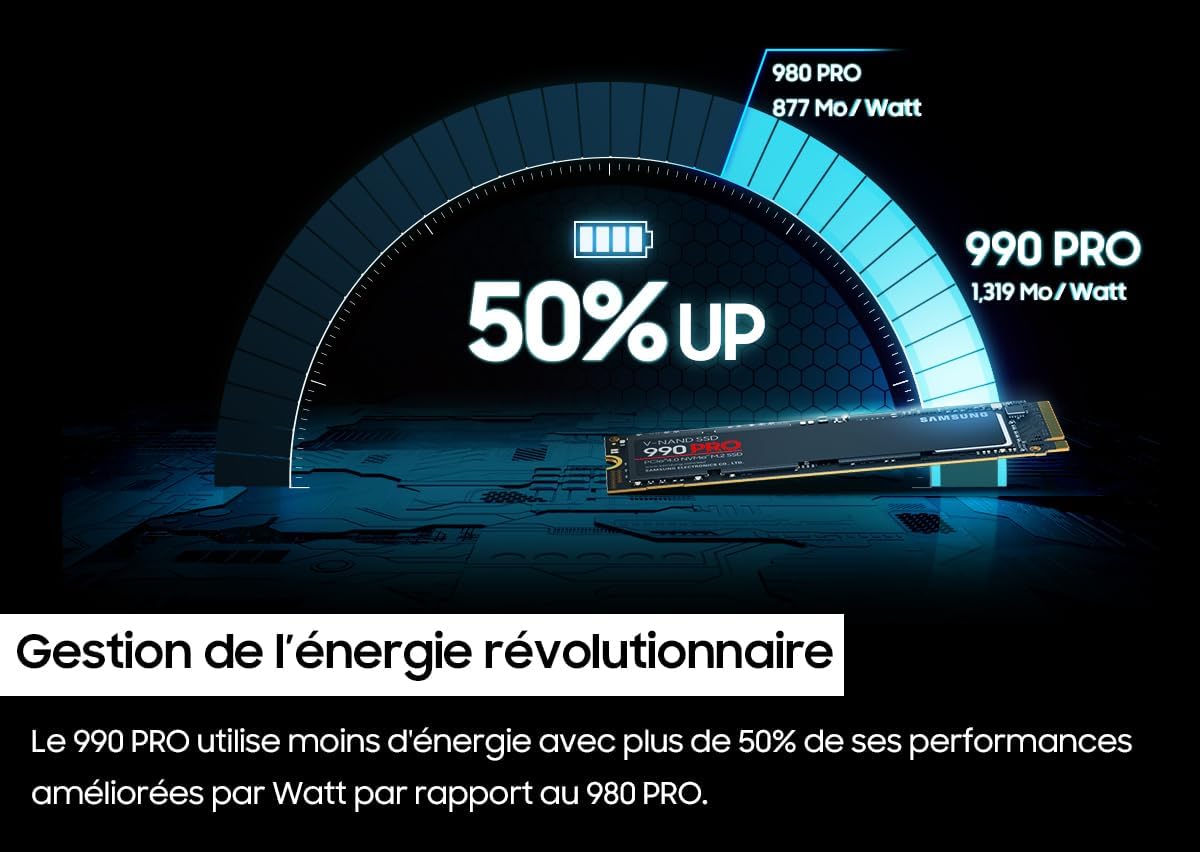 Samsung 990 PRO NVMe M.2 SSD 4TB PCIe 4.0 Internal Solid State Drive N105849