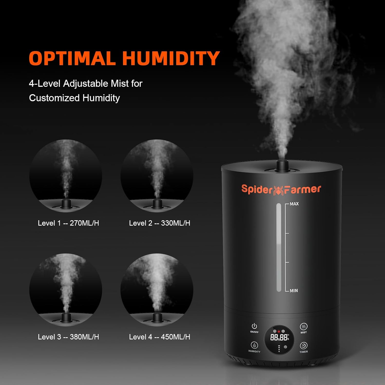 Spider Farmer 24"x24"x48" Grow Tent with 6L Humidifier I23579