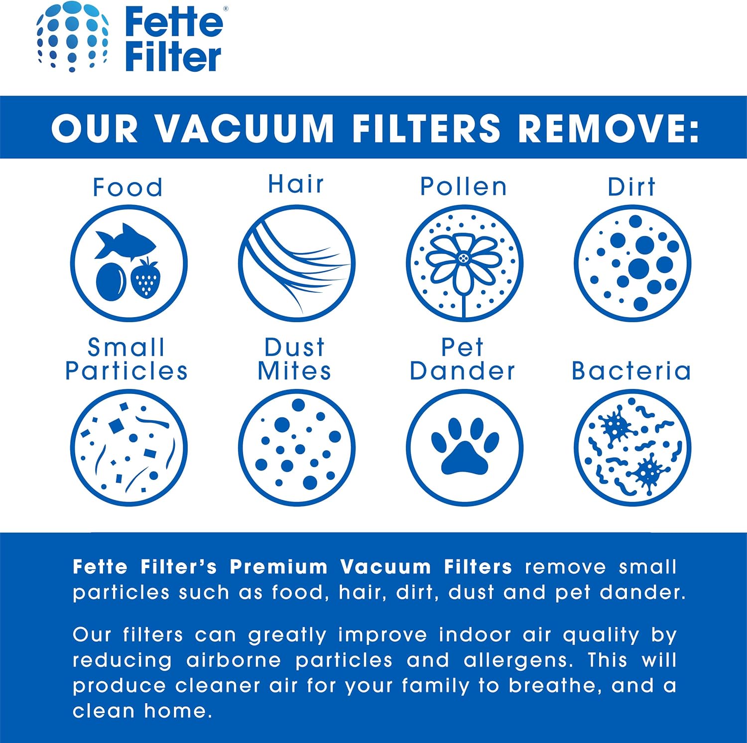 Fette Filter Filter Set Compatible with Bissell Hard Floor Expert Canister Vacuum Series 1154 & 1161 Z911