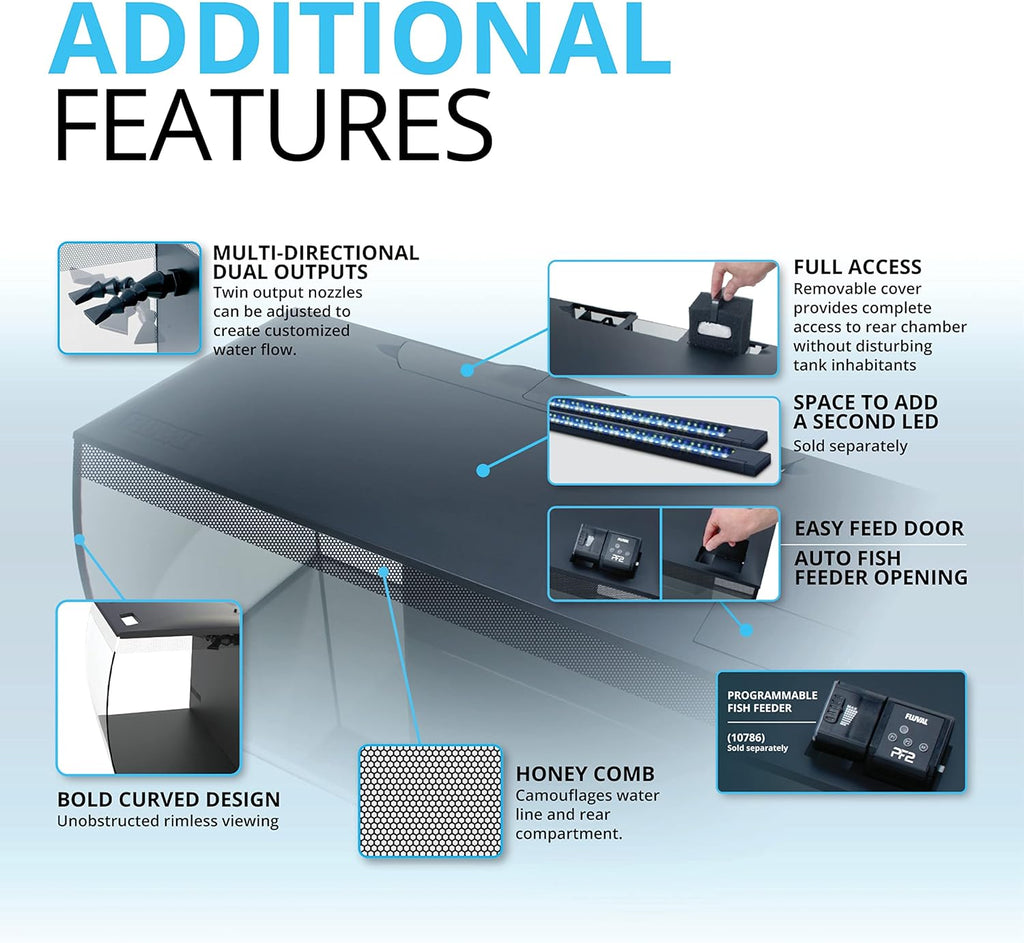 Fluval Flex 32.5 Aquarium Kit with LED Lights and Filtration System, White F578669