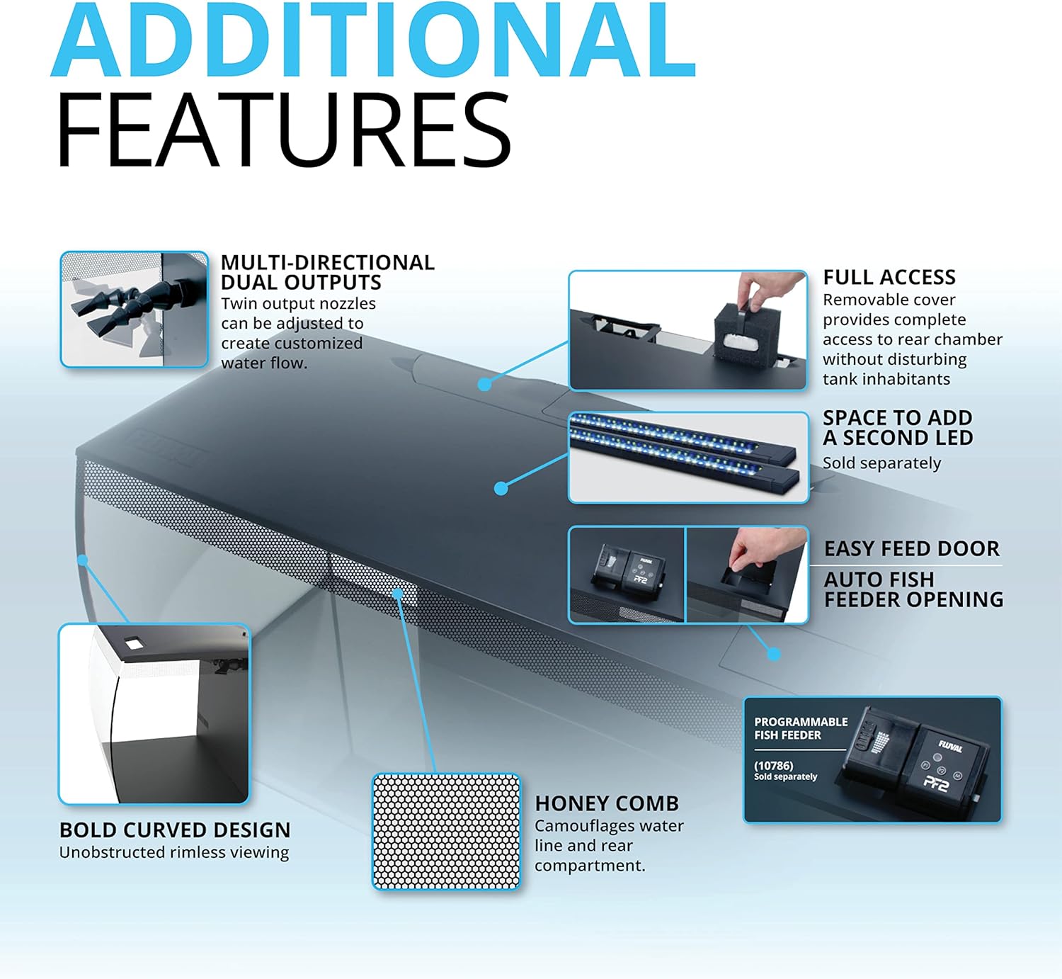 Fluval Flex 32.5 Aquarium Kit with LED Lights and Filtration System, White F578669