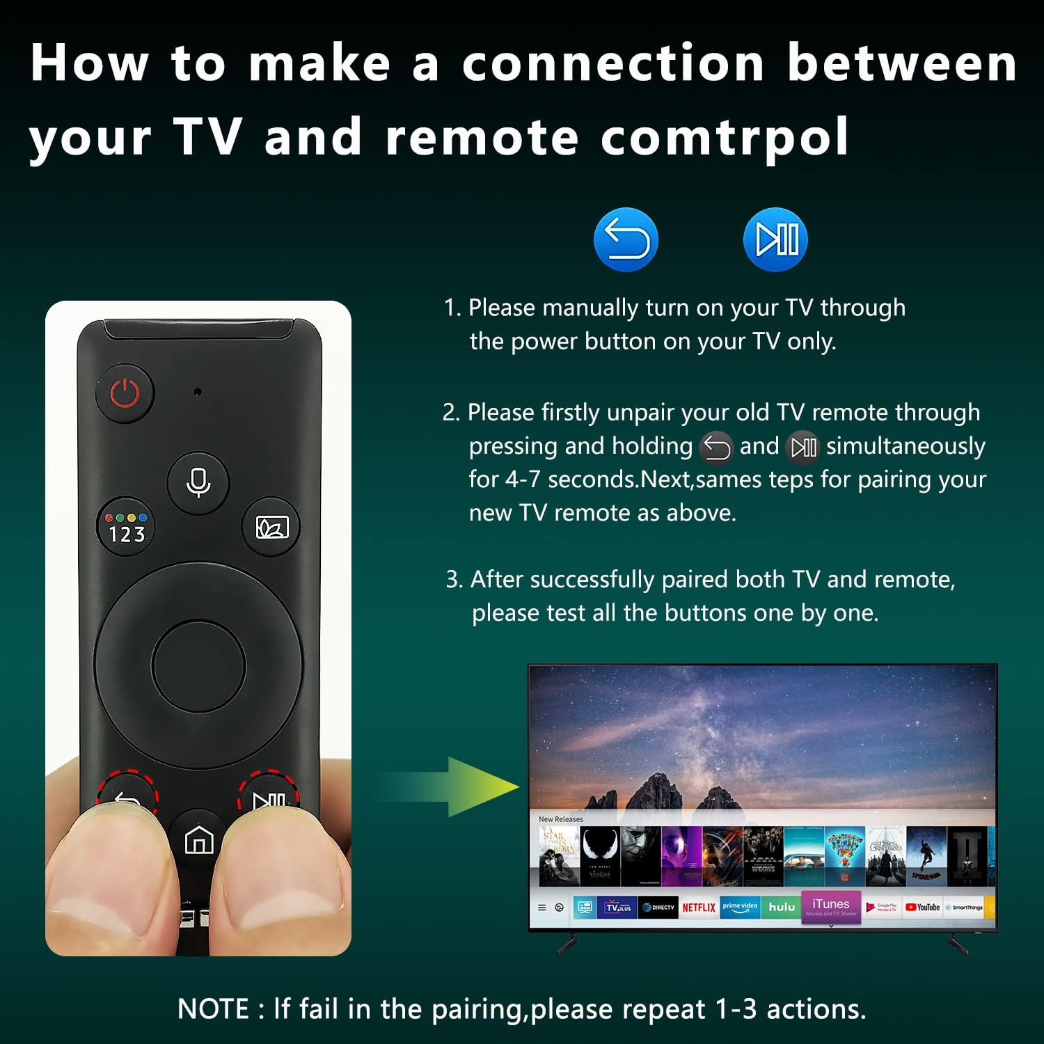 Kaedent Remote Control for Samsung Smart TV with Voice and Netflix Buttons F764353