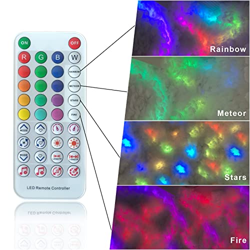fusehome Cloud Light, Thundercloud LED 3D Cotton Atmosphere Night Light F55550