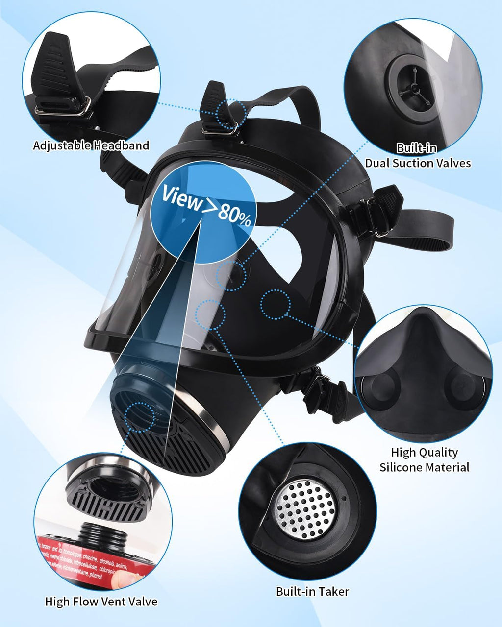 Plus 6800 Reusable Full Face Respirator Mask with 60921 & 2097 Filters R81011