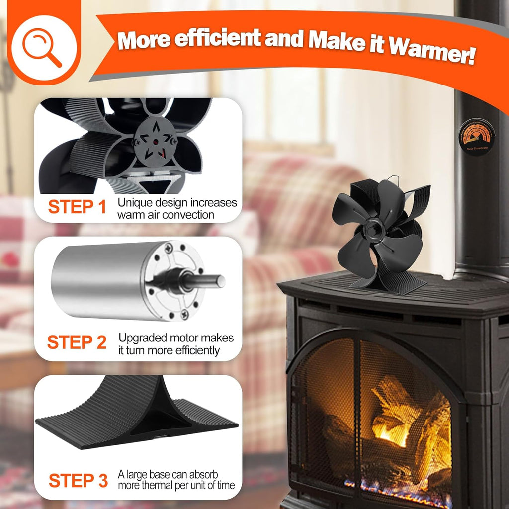 Heat Powered Stove Fan for Mr. Buddy Heater with Bracket & Thermometer R713543