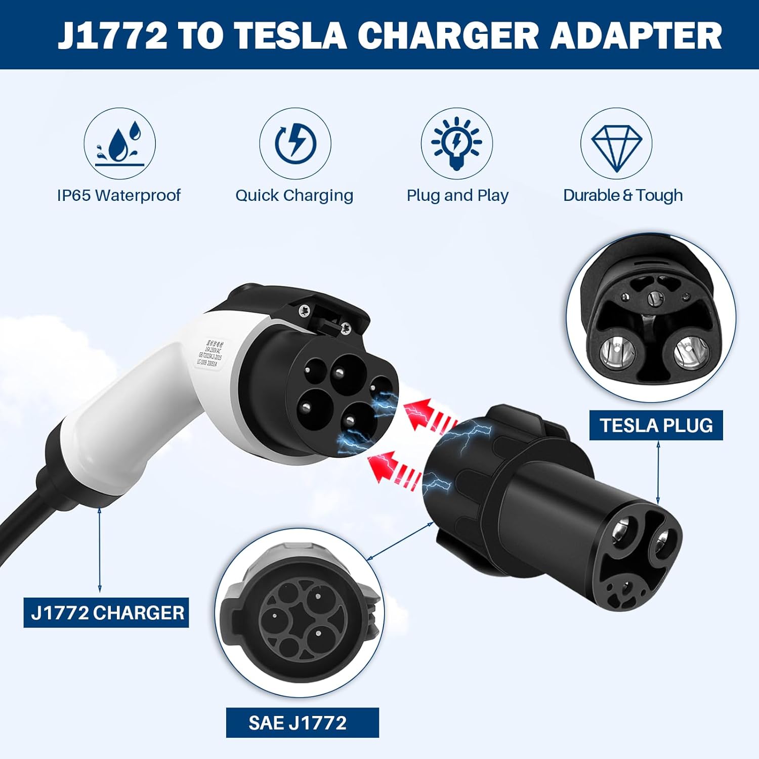RVpligo J1772 to Tesla Charger Adapter, Max 80A 250V AC for Tesla Model 3 Y X S R535