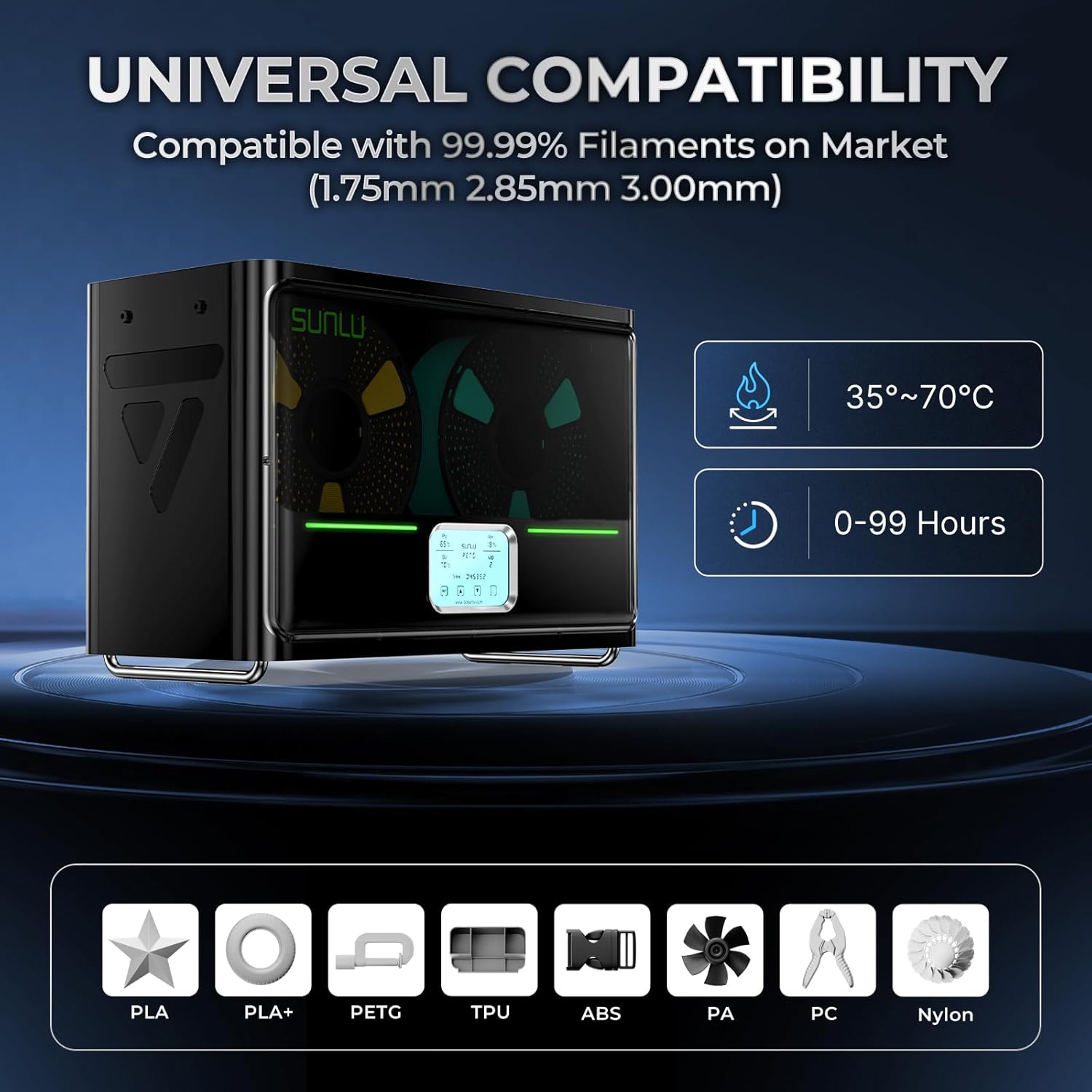 Filament Dryer S4, 4-Spool Capacity, Auto Humidity Control, Triple Fan, for PLA PETG ABS TPU PA R446