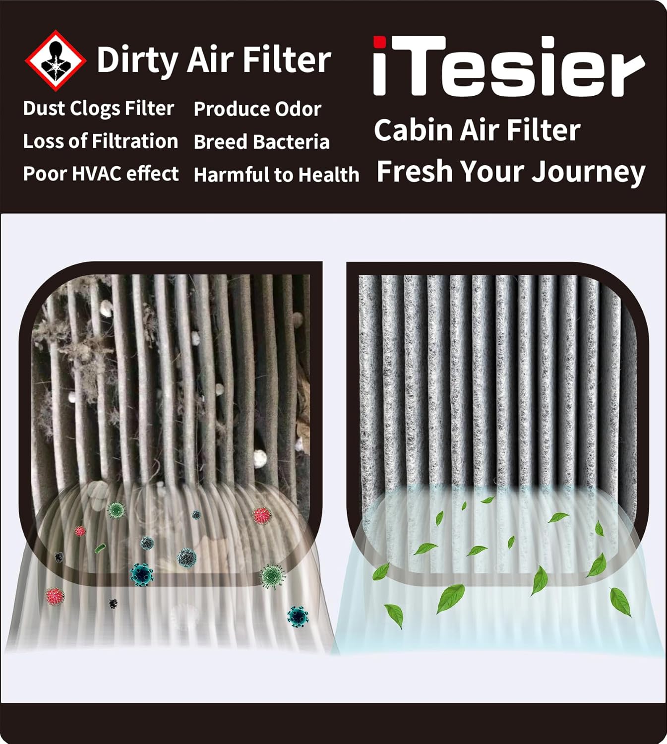 Cabin Air Filter for Nissan Rogue, Altima, Kicks, Pathfinder, Sentra, Versa & Infiniti QX60 G591