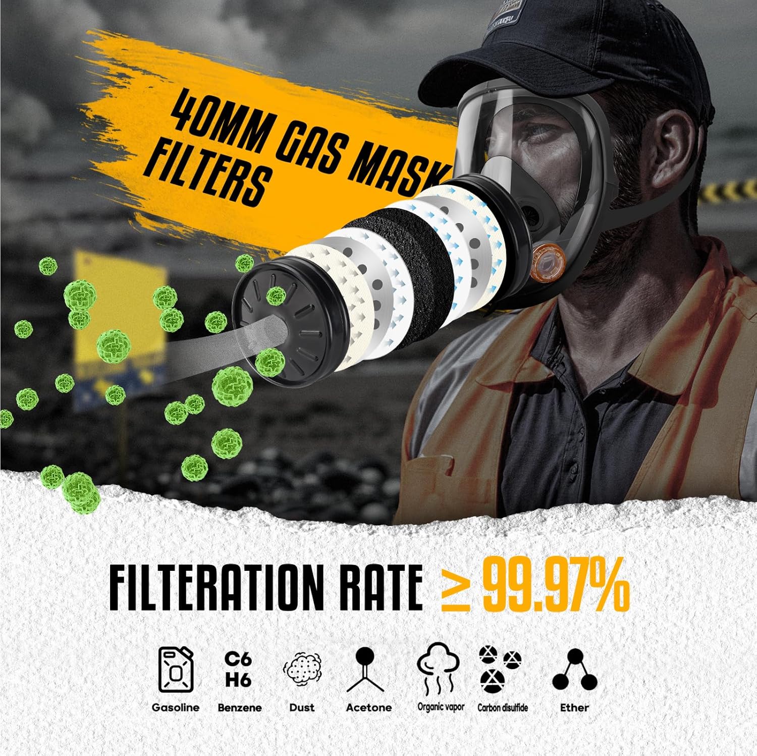 Full Face Gas Mask Respirator 2 Pack with 60921 & 40mm Filters M42712