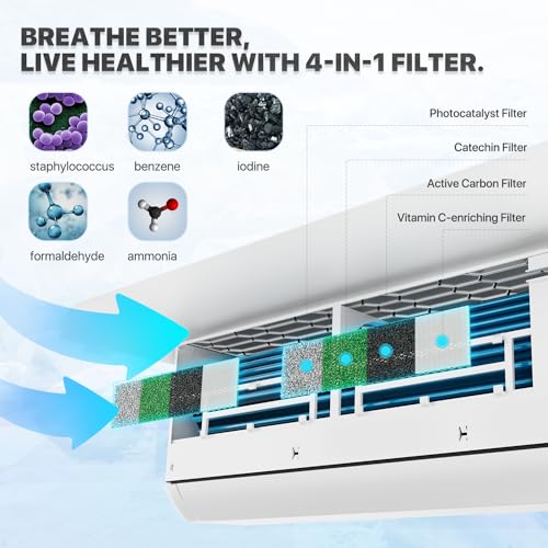 mollie Wifi Split Air Conditioner C88977