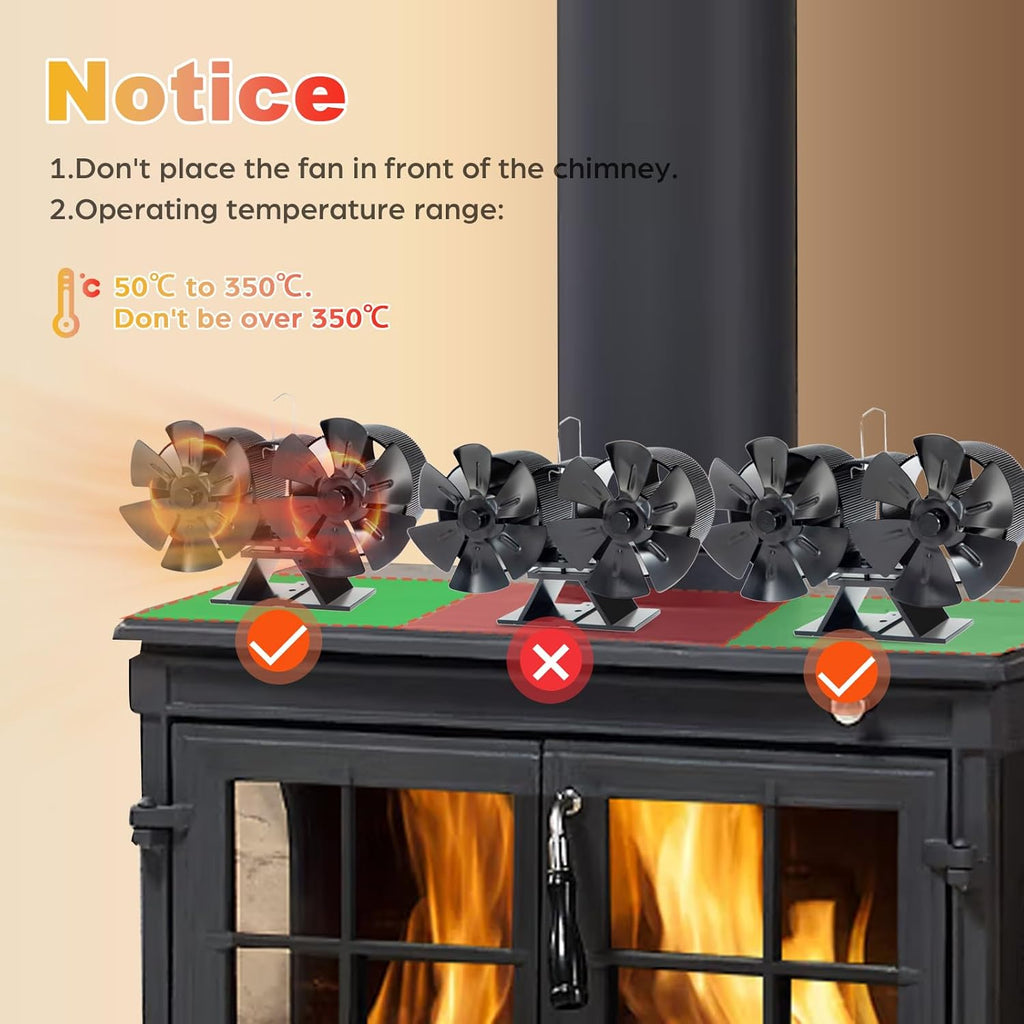 Dual Motor Wood Burning Stove Fan with Thermometer X510877