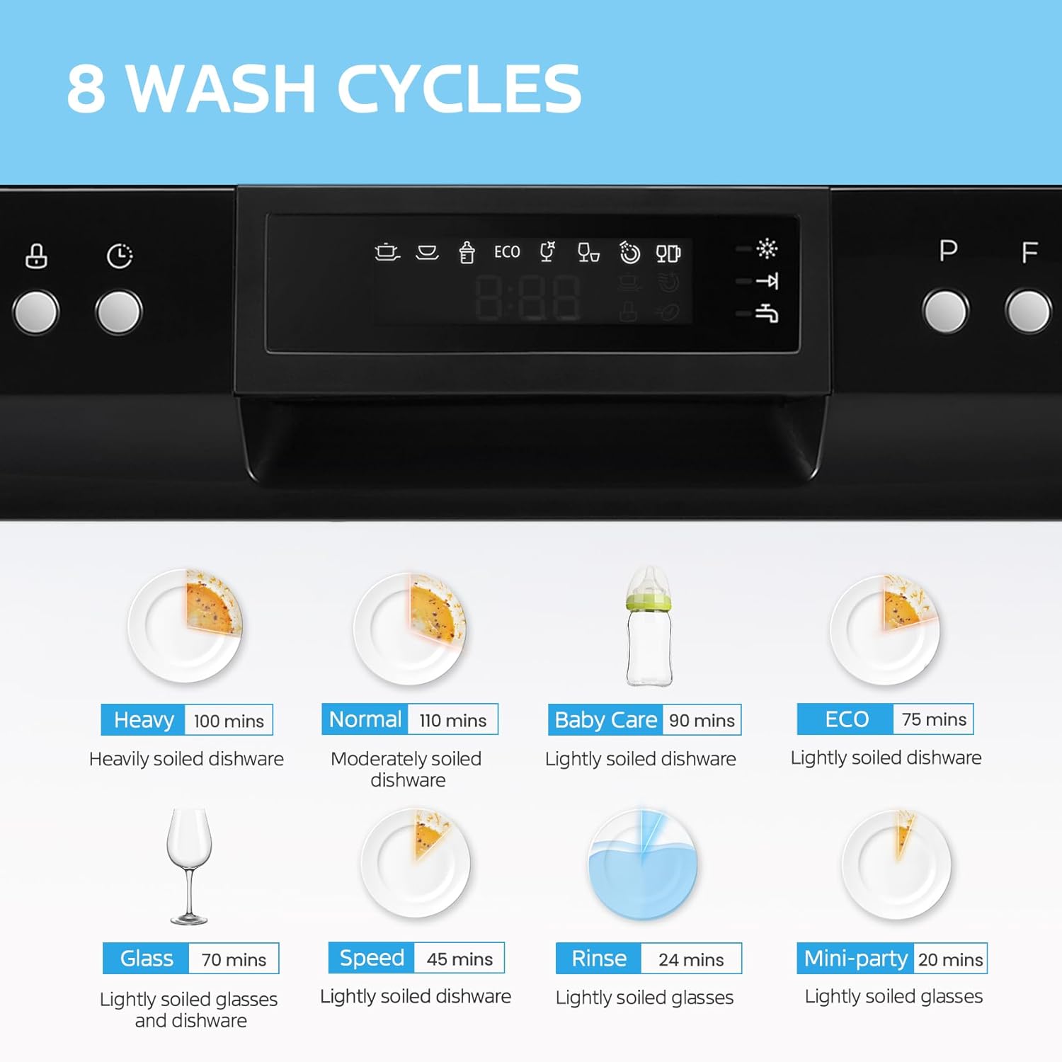 Midea MDC22P1AWW Energy Star Portable Dishwasher, 6 Place Settings, White B16951