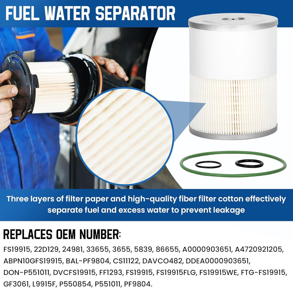 Freightliner Cascadia DD13 DD15 DD16 Filter Service Kit E575415