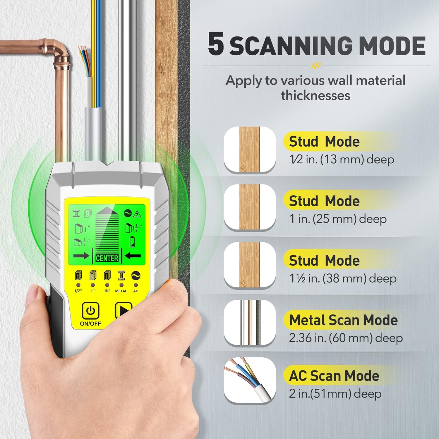 Stud Finder Wall Scanner 5 in 1 with LCD Display for Wood Metal AC Wire Detection Q684707