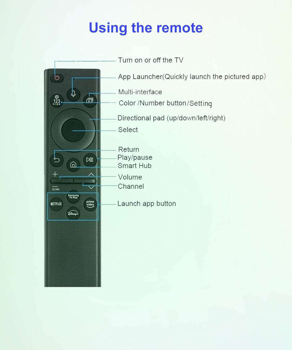 Samsung QLED Smart TV Voice Remote Control Replacement E4135