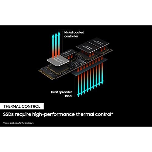 Samsung 980 PRO PCIe 4.0 NVMe SSD 2-Pack V34761