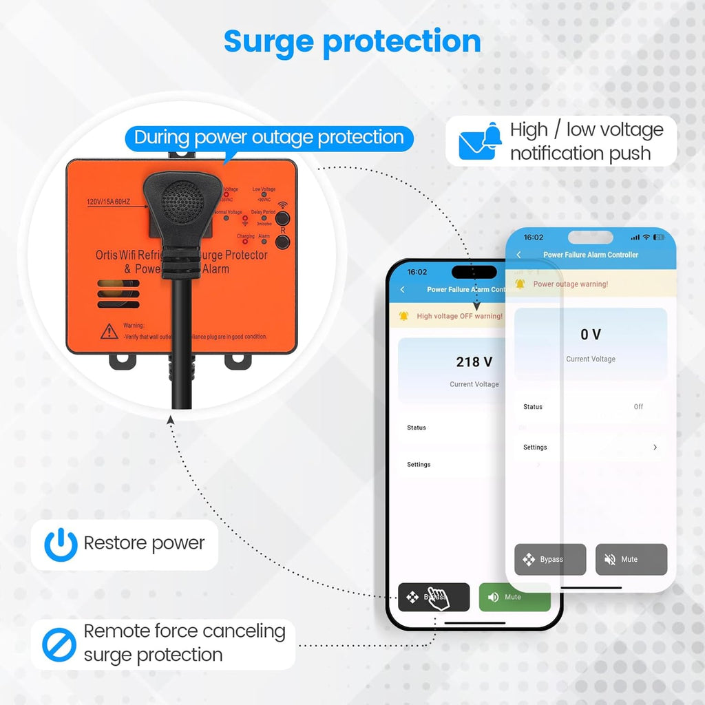 Wi-Fi Smart Power Failure Alarm Surge Protector for Refrigerator B64689
