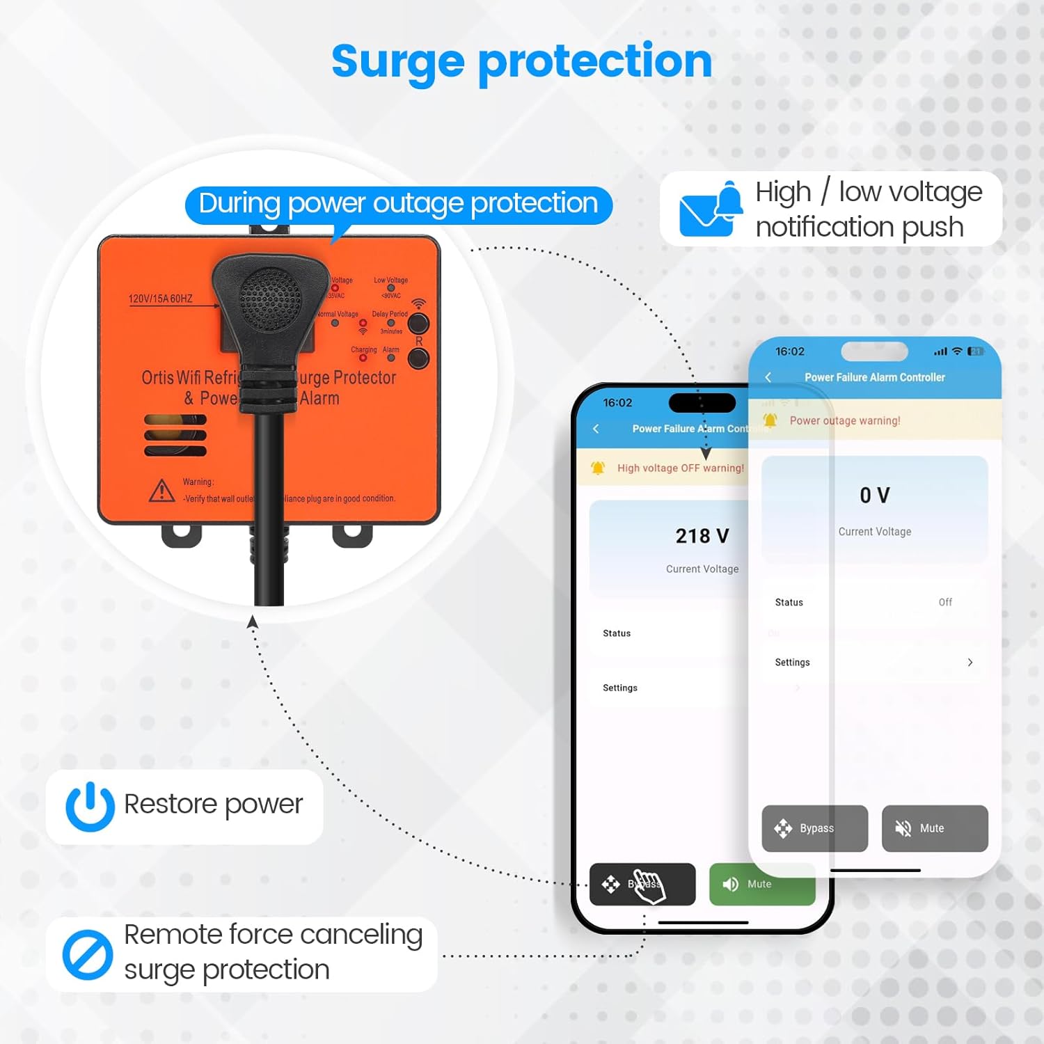 Wi-Fi Smart Power Failure Alarm Surge Protector for Refrigerator B64689